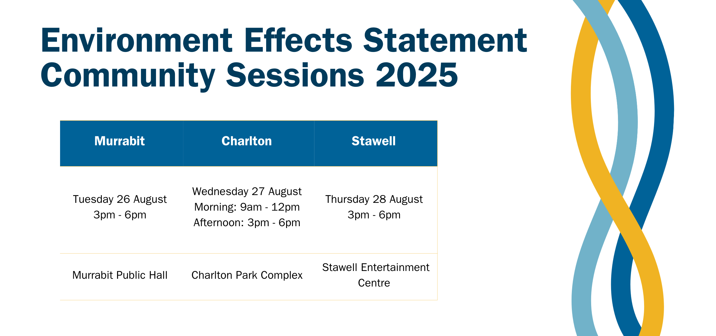 Kerang: Tuesday 19 August 3–6pm, Kerang Memorial Hall | Murrabit: Tuesday 26 August 3–6pm, Murrabit Public Hall | Charlton: Wednesday 27 August 9am–12pm 3–6pm, Charlton Park Complex | Stawell: Thursday 28 August 3–6pm, Stawell Entertainment Centre
